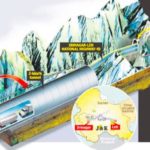 Future Project of Zojila Tunnel