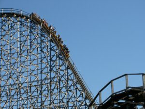 World's Best Roller Coasters