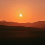 10 Hottest Countries in the World You Might Not Want to Visit - Photo by Mohammed Nasim on Pexels