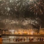visa free countries for indian passport - Photo by luis Peralta on Pexels