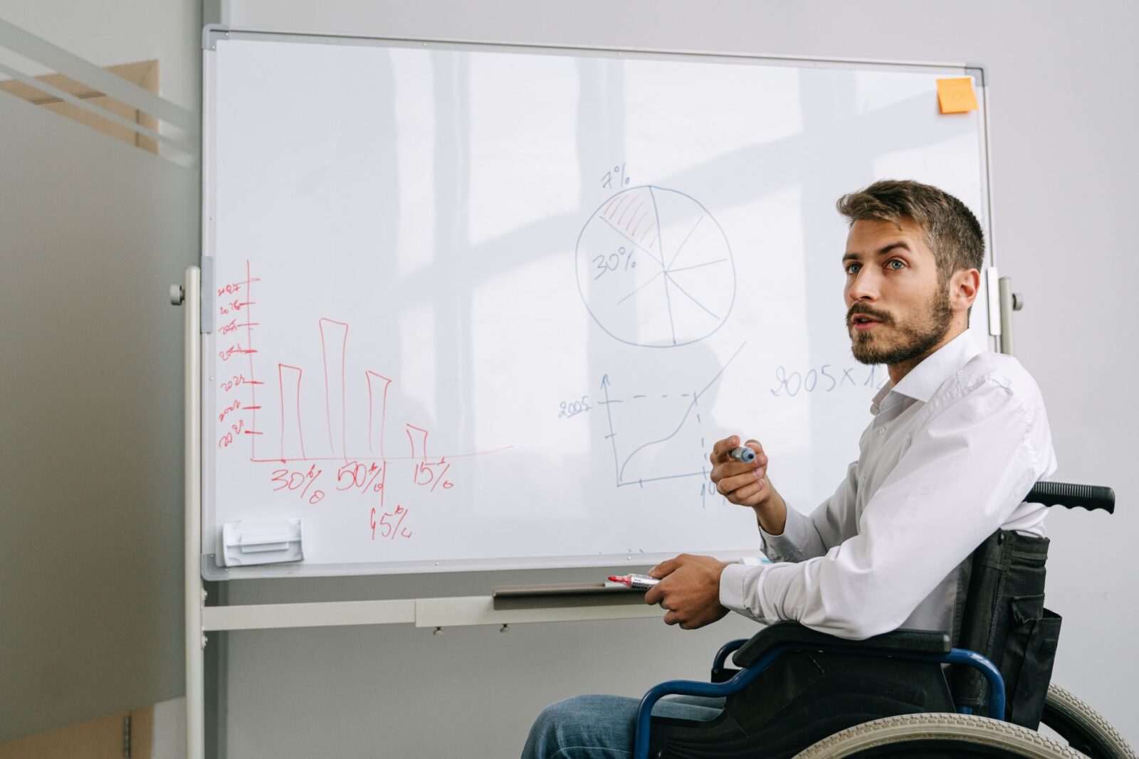 We must ensure the voices of those with disabilities are heard, their rights upheld and that they have equal opportunities: UK National Statement at the UN Conference of States Parties to the Convention on the Rights of Persons with Disabilities - Photo by Ivan S on Pexels