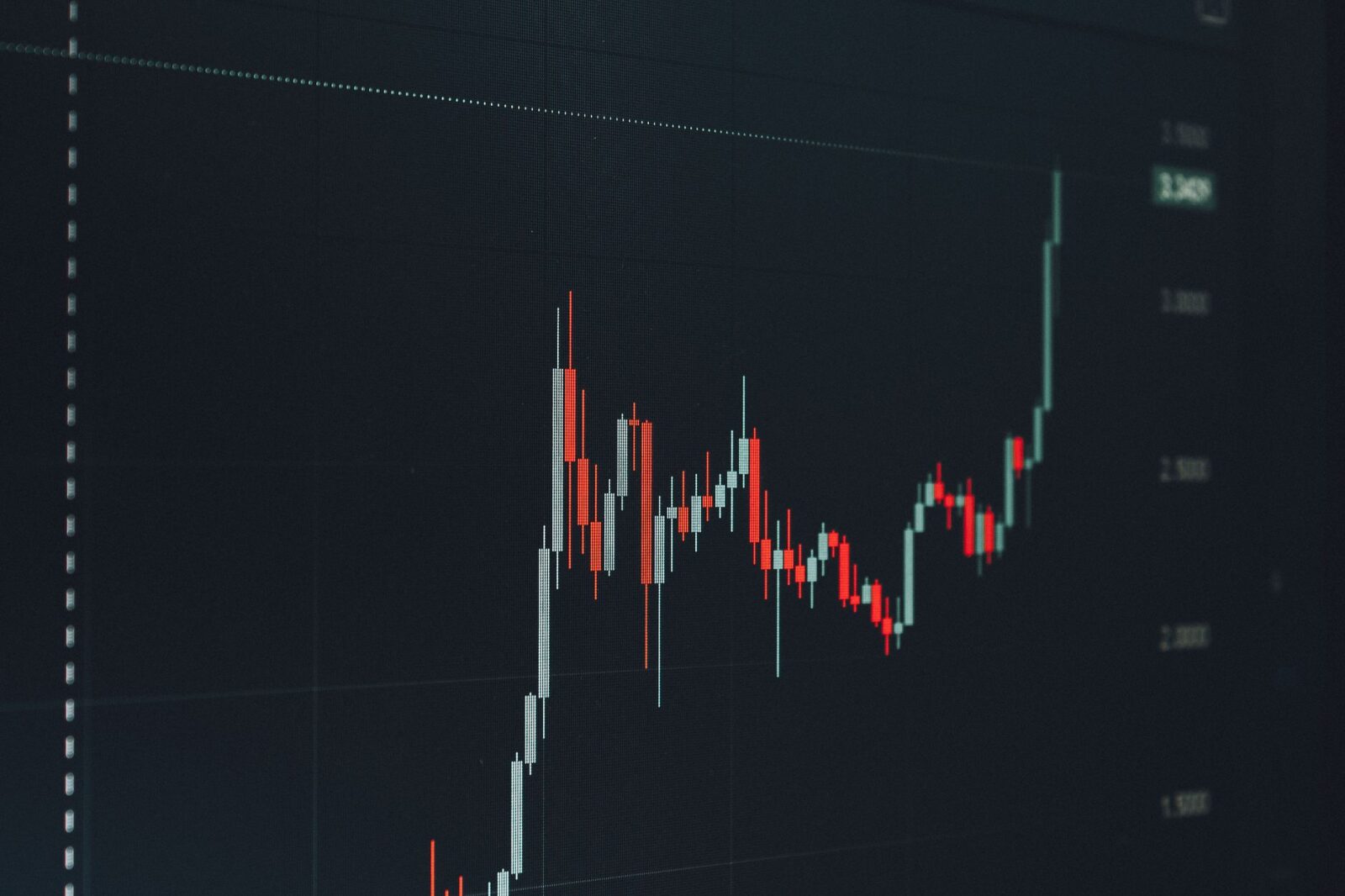 dell stock - Photo by Arturo Añez. on Pexels